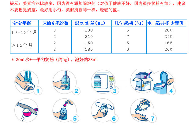 产品资料