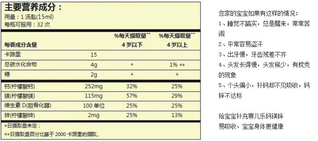 产品资料