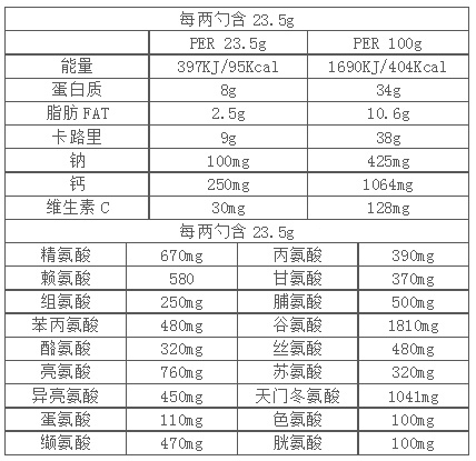 安利儿童蛋白质粉-马来销售