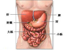 无机磷中毒的图片