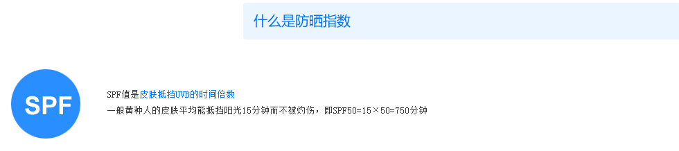 防晒图片－防晒指数